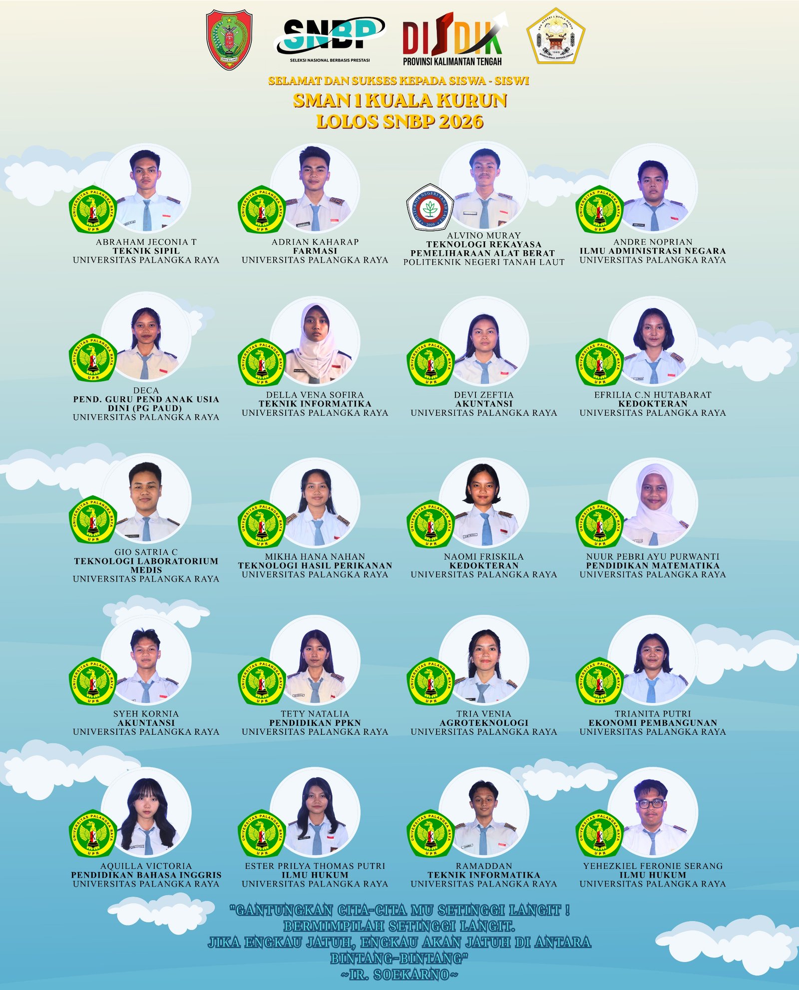 Pengumuman SNBP 2026: 20 Pelajar SMAN 1 Kuala Kurun Berhasil Tembus Perguruan Tinggi Negeri